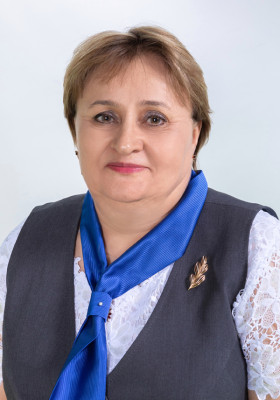 Сорокина Римма Михайловна